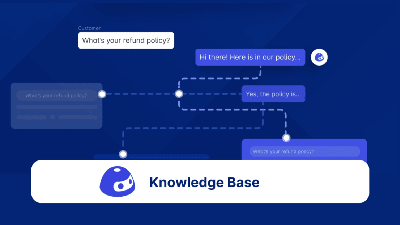 Vid Knowledge Base.png